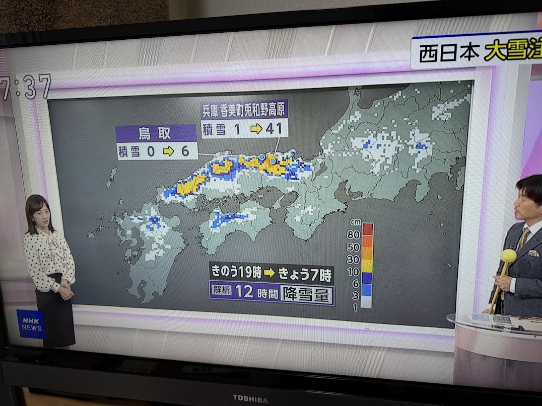 兎和野高原と鳥取市内の積雪量の比較