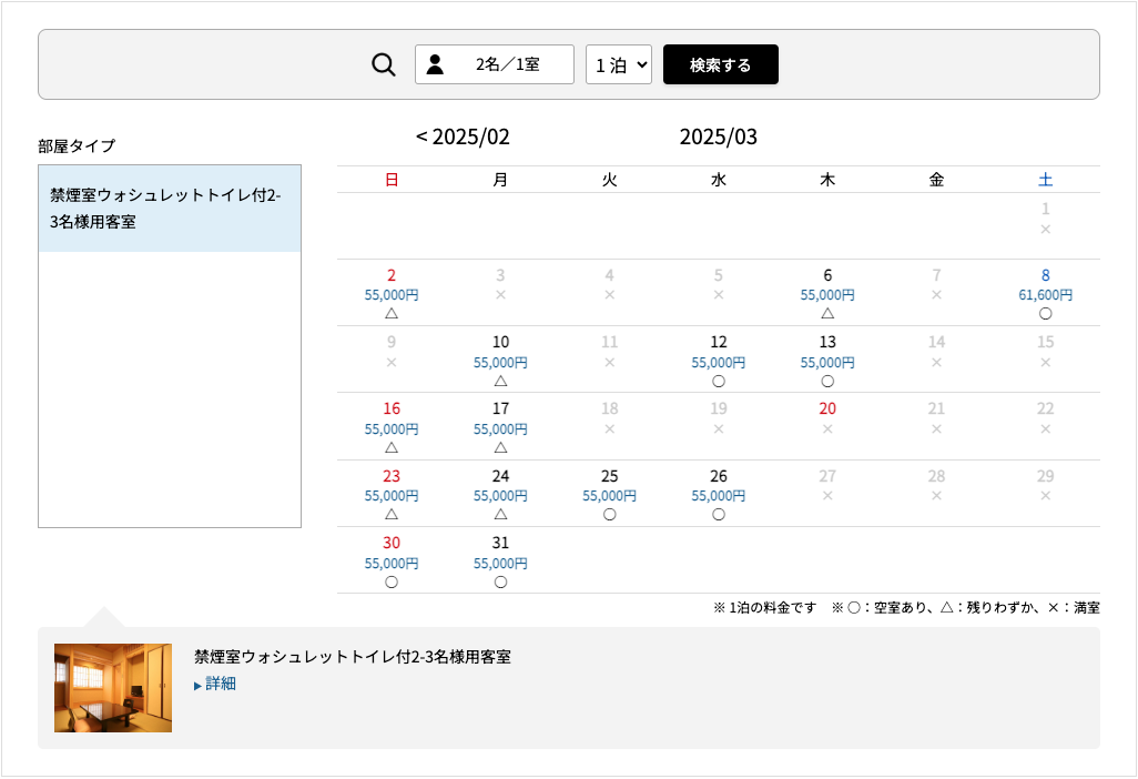 2025年3月度空室状況（2/1現在）