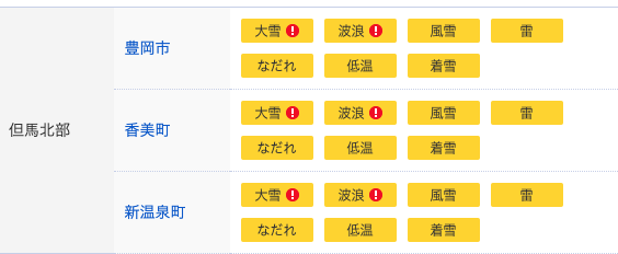 昨日の夕方「注意報！」が出ていました！