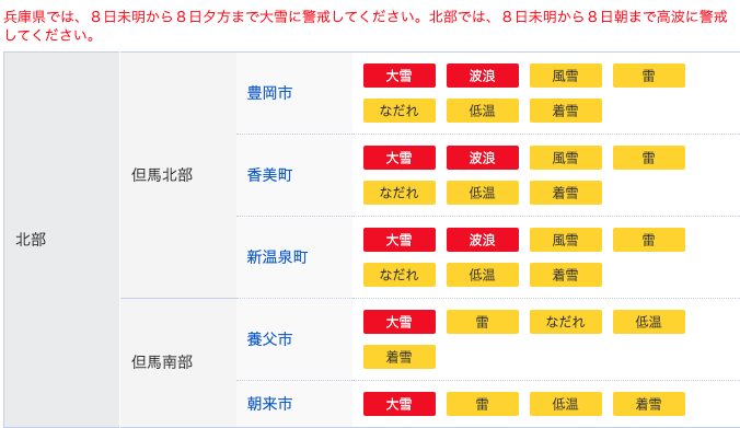 大雪警報発令中