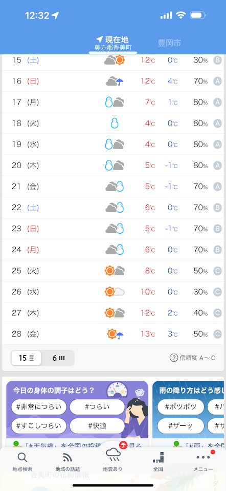 香美町2月後半の天気予報